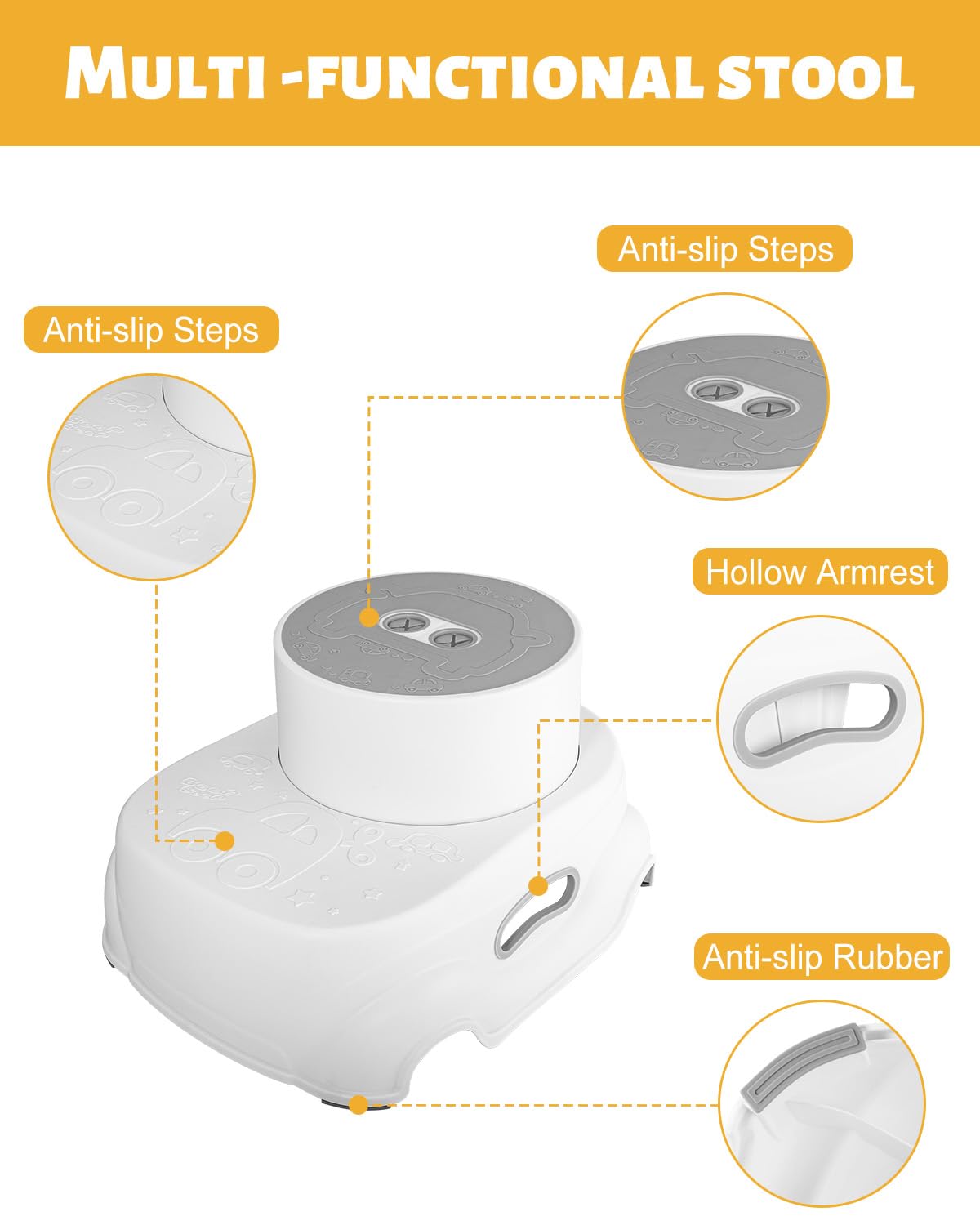 Padded 2-Step Step Stool, 2-Step Footstool - Step Stool Non-slip, Portable, Space-saving Design For Bathroom, Kitchen, Bedroom, Classroom - Easy To Clean, Sturdy And Comfortable
